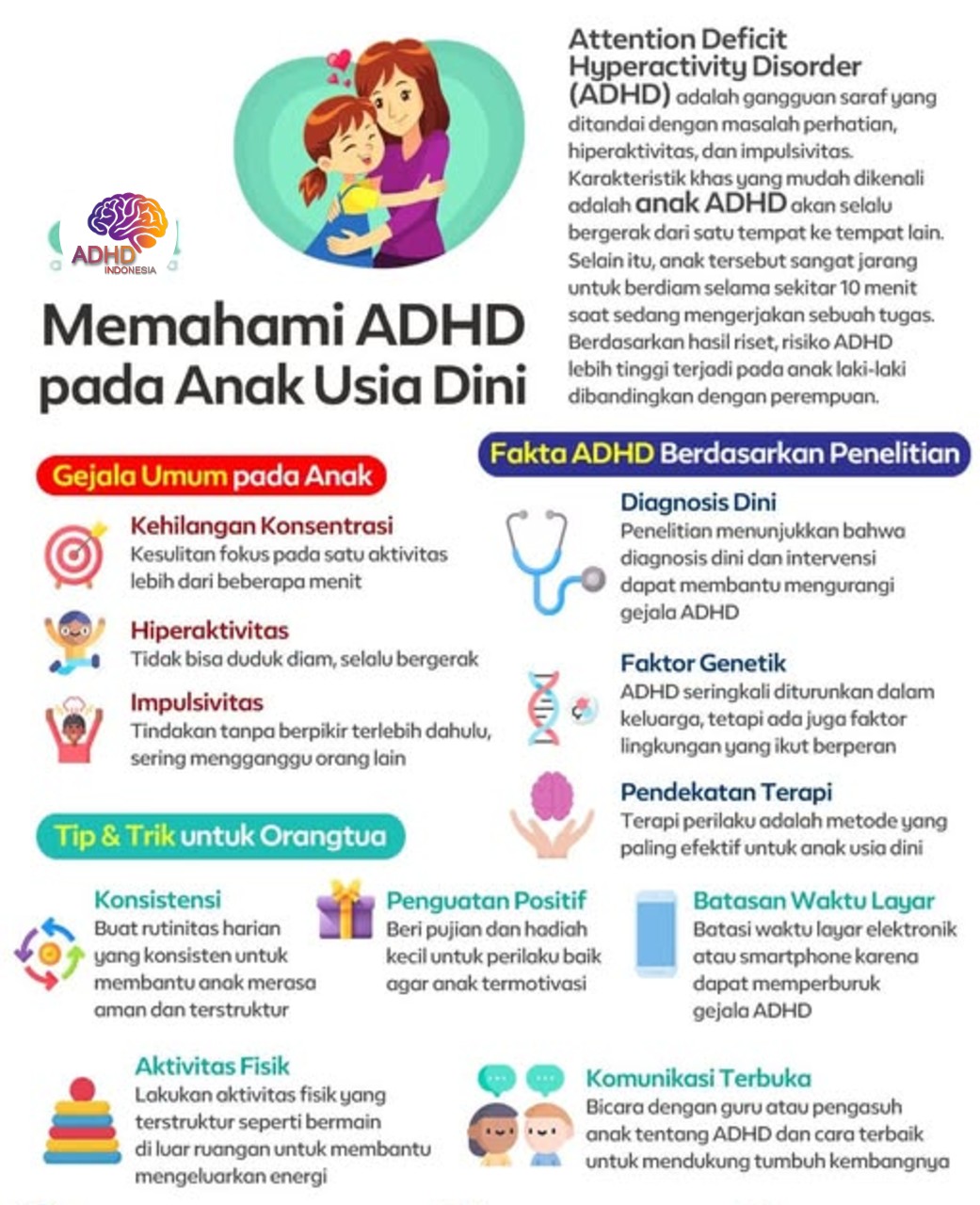 ADHD dan Potensi Bakat Anak yang Perlu Didukung di Kabupaten Nias Selatan