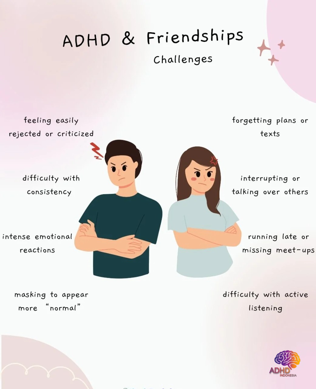 ADHD pada Anak Sekolah: Tantangan dan Pendampingan di Kabupaten Nias Selatan