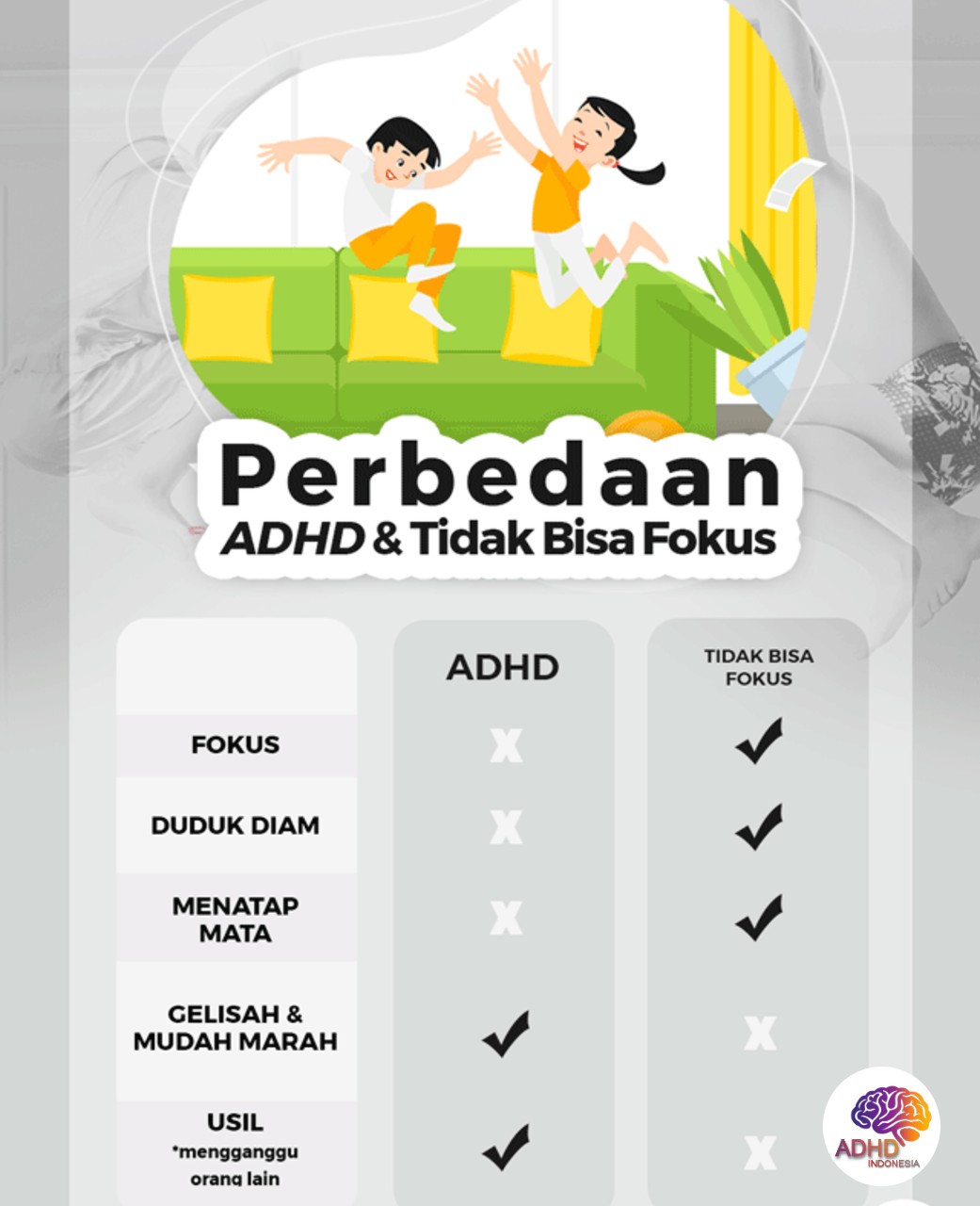 Apa Itu ADHD? Panduan Edukasi untuk Orang Tua di Kabupaten Nias Selatan