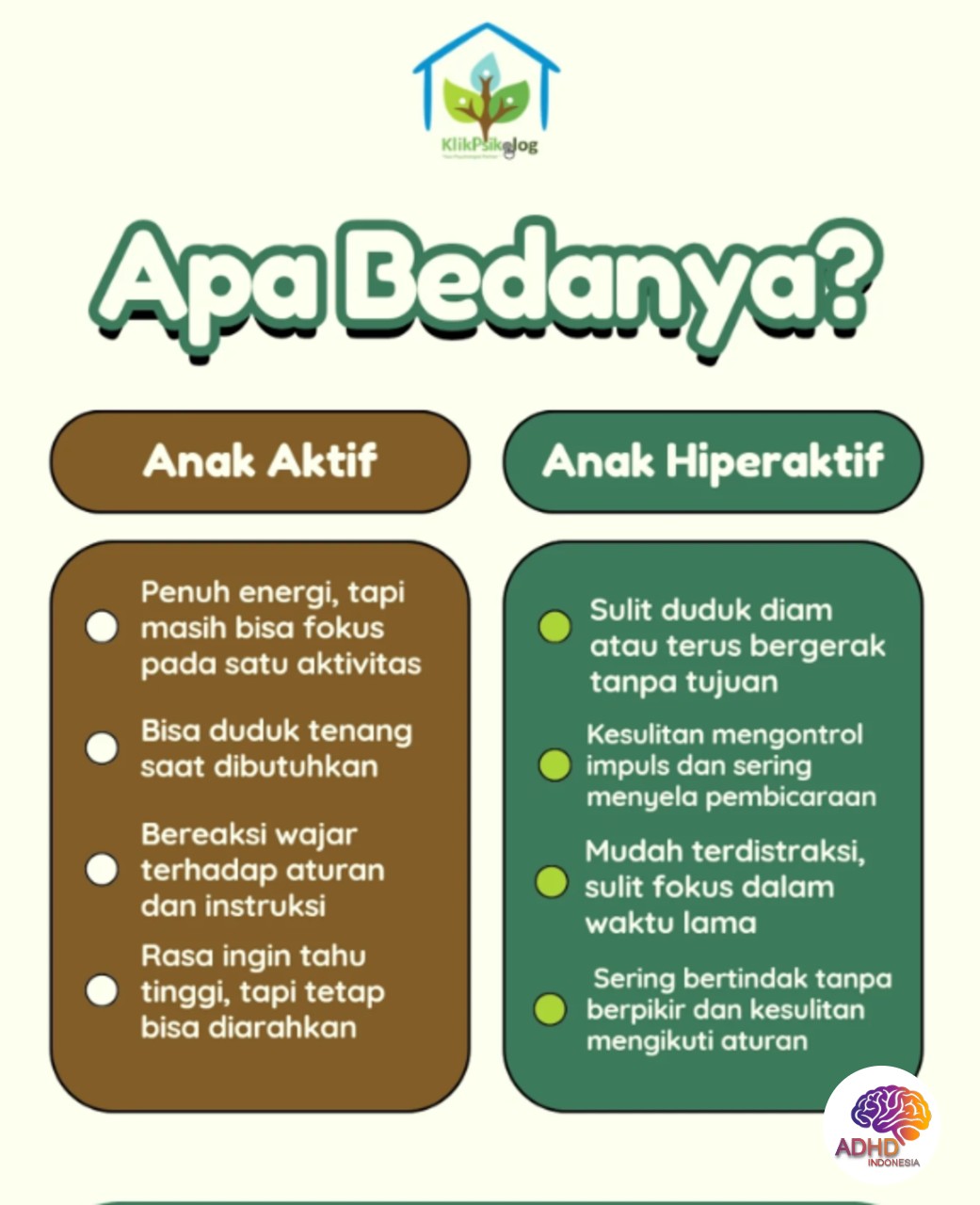 Perbedaan Anak Aktif dan ADHD yang Perlu Dipahami di Kabupaten Nias Selatan
