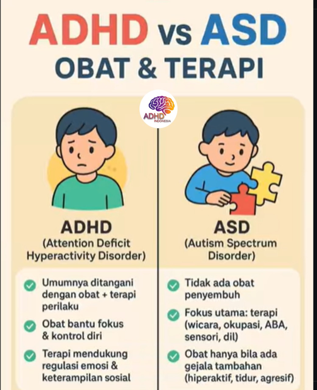 Terapi ADHD: Informasi Awal yang Perlu Diketahui Orang Tua di Kabupaten Nias Selatan